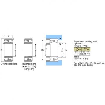 23034BKD1 NTN SPHERICAL ROLLER NTN JAPAN BEARING