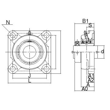 UELFU-3/4 NTN SPHERICAL ROLLER NTN JAPAN BEARING