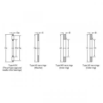 AXK1124 NTN SPHERICAL ROLLER NTN JAPAN BEARING