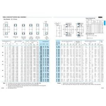 Bearing 6306 single row deep groove ball, 30-72-19 mm (choose type, tier, pack)