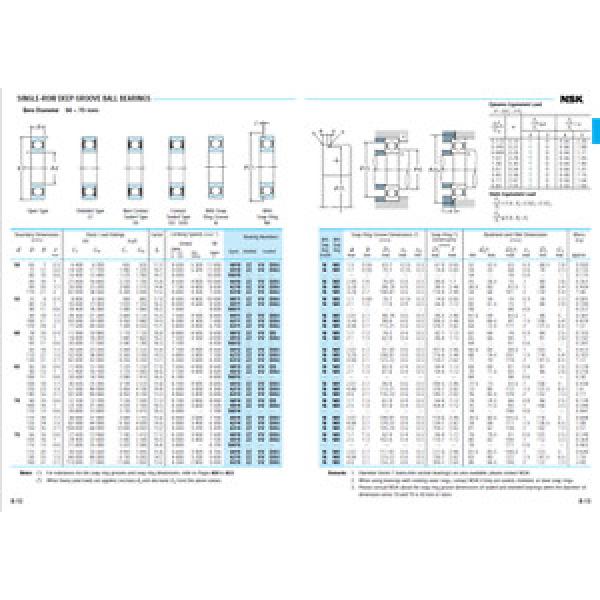 Bearing 6314 single row deep groove ball, 70-150-35 mm (choose type, tier, pack) #5 image